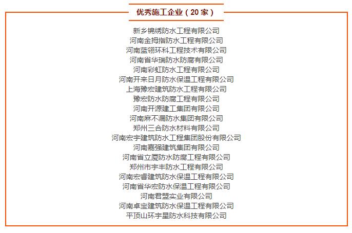 優(yōu)秀施工企業(yè)（20 家）